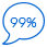 ONLINE SUPPORT 24/7